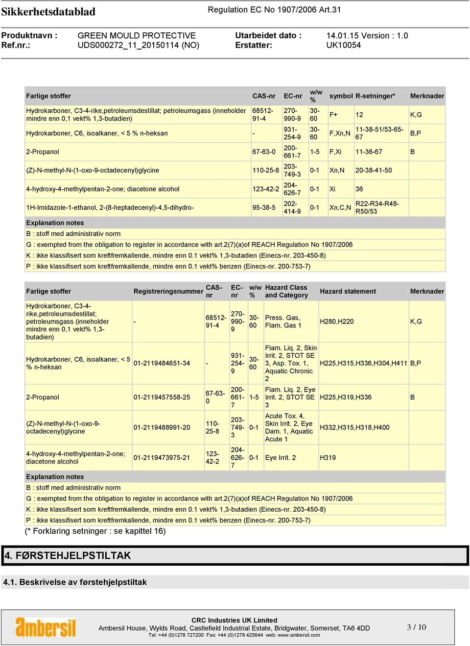 1H-Imidazole-1-ethanol, 2-(8-heptadecenyl)-4,5-dihydro- 95-38-5 Explanation notes B : stoff med administrativ norm 202-414-9 w/w % 30-60 30-60 symbol R-setninger* F+ 12 K,G F,Xn,N 11-38-51/53-65- 67