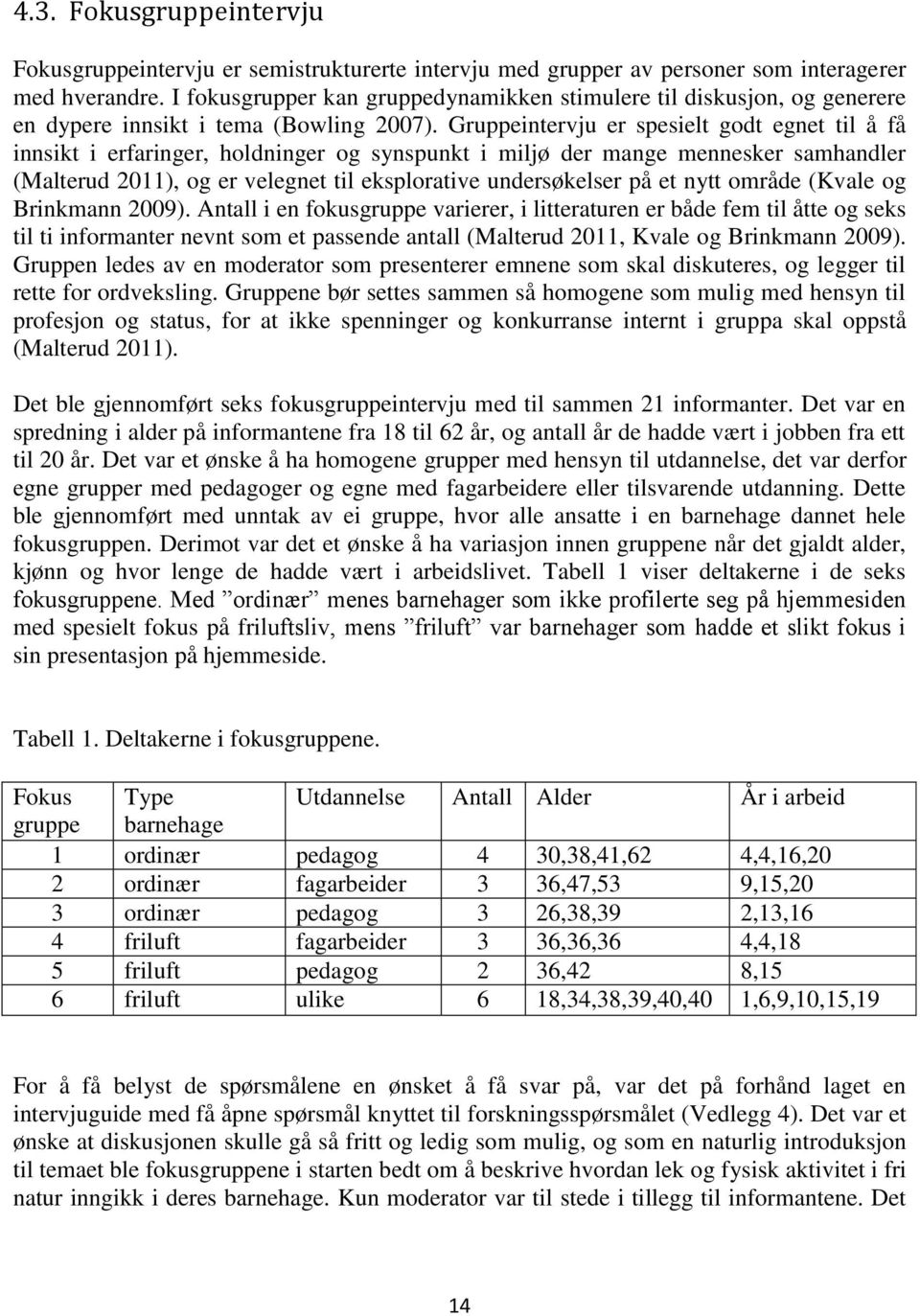 Gruppeintervju er spesielt godt egnet til å få innsikt i erfaringer, holdninger og synspunkt i miljø der mange mennesker samhandler (Malterud 2011), og er velegnet til eksplorative undersøkelser på