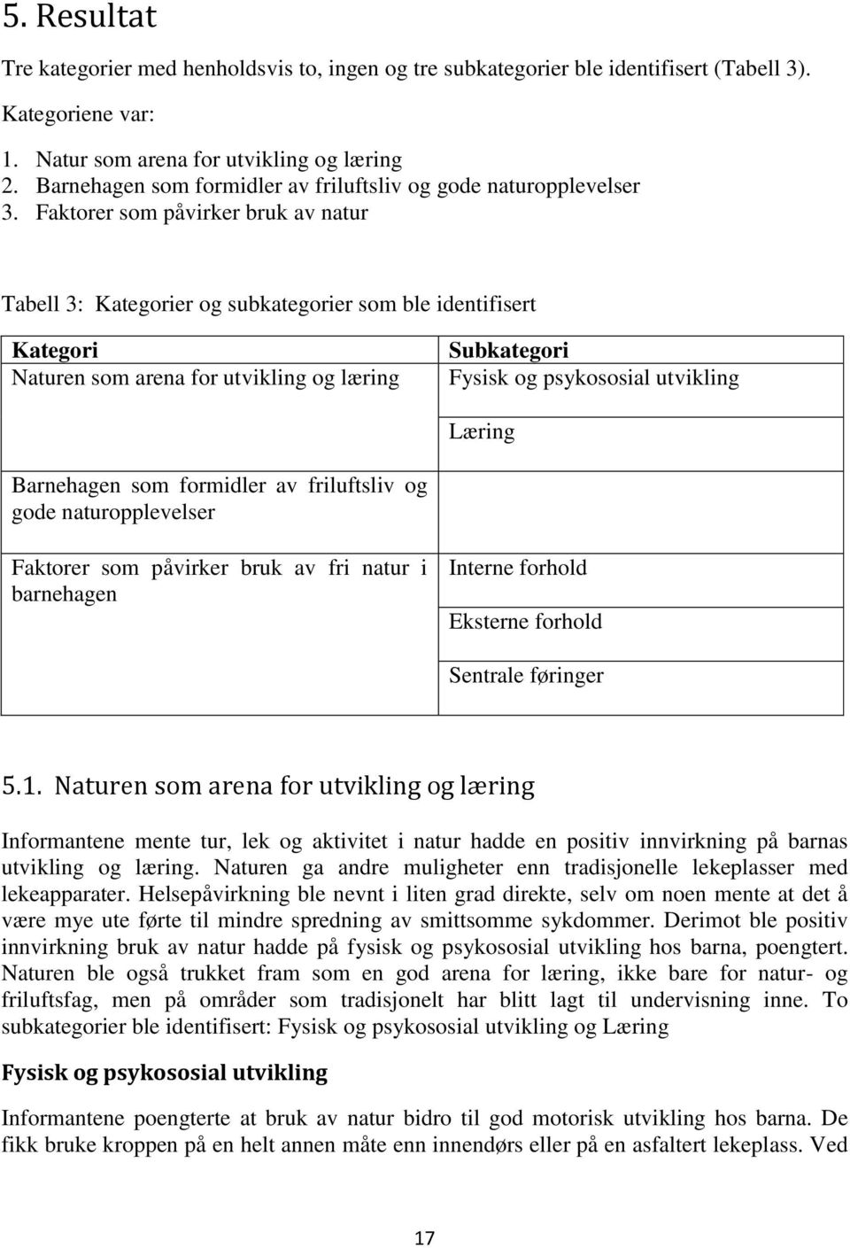 Faktorer som påvirker bruk av natur Tabell 3: Kategorier og subkategorier som ble identifisert Kategori Naturen som arena for utvikling og læring Subkategori Fysisk og psykososial utvikling Læring