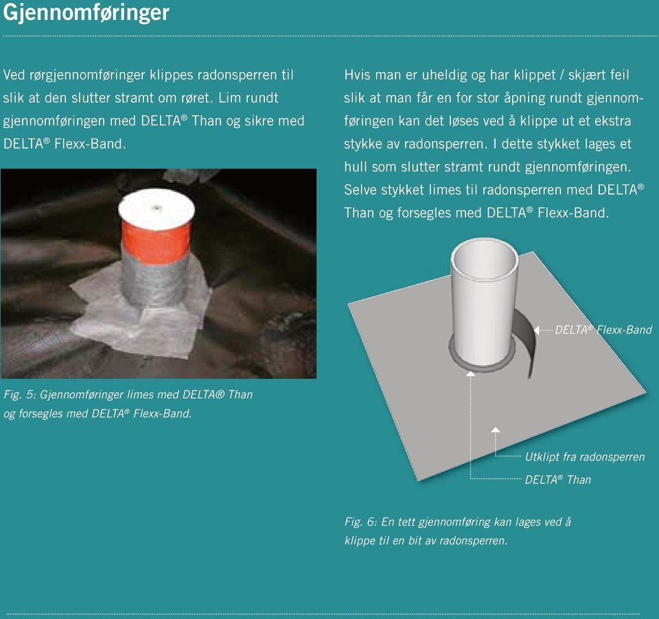 I dette stykket lages et hull som slutter stramt rundt gjennomføringen. Selve stykket limes til radonsperren med DELTA Than og forsegles med DELTA Flexx-Band.