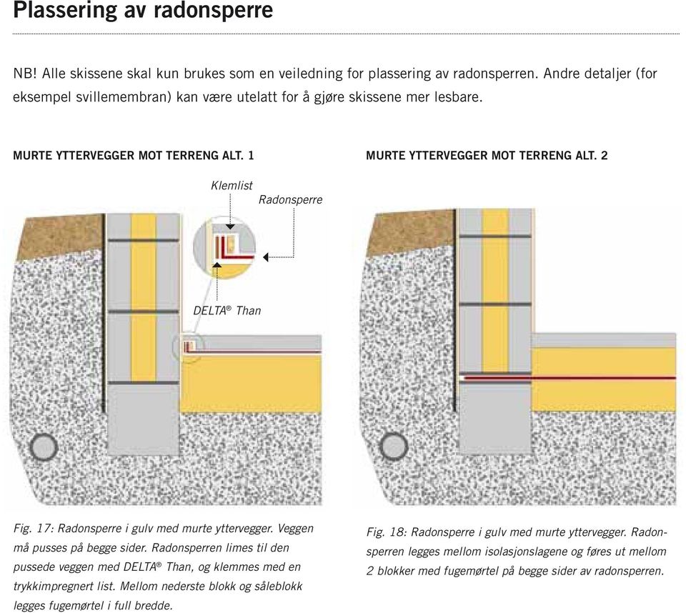2 Klemlist Radonsperre DELTA Than Fig. 17: Radonsperre i gulv med murte yttervegger. Veggen må pusses på begge sider.