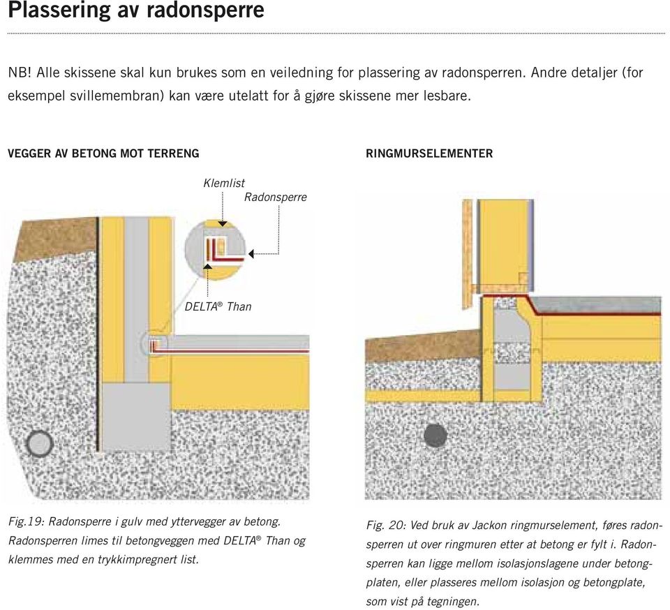 vegger av betong mot terreng ringmurselementer Klemlist Radonsperre DELTA Than Fig.19: Radonsperre i gulv med yttervegger av betong.