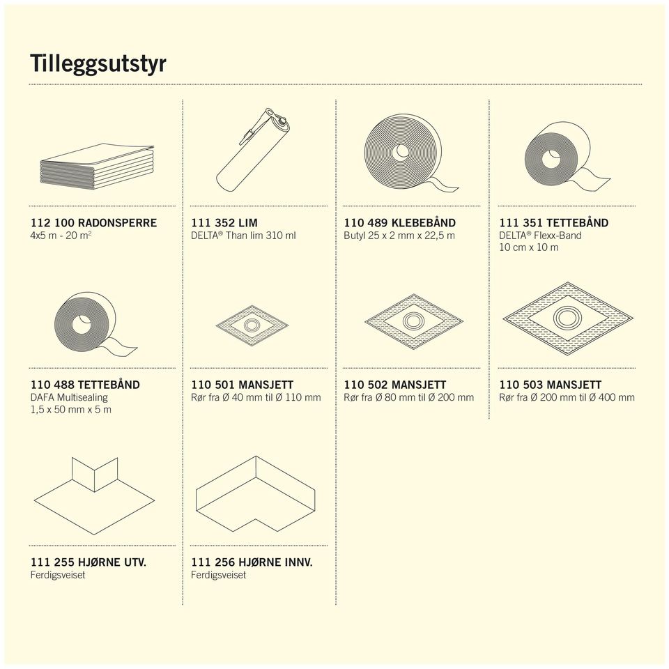 50 mm x 5 m 110 501 mansjett Rør fra Ø 40 mm til Ø 110 mm 110 502 mansjett Rør fra Ø 80 mm til Ø 200 mm 110