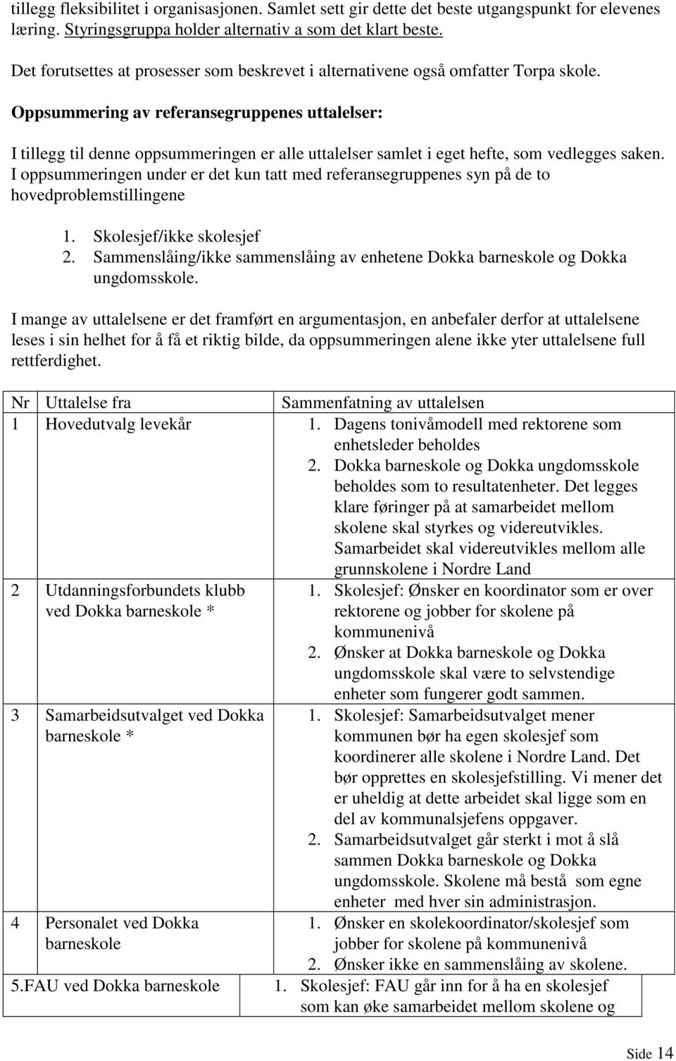 Oppsummering av referansegruppenes uttalelser: I tillegg til denne oppsummeringen er alle uttalelser samlet i eget hefte, som vedlegges saken.