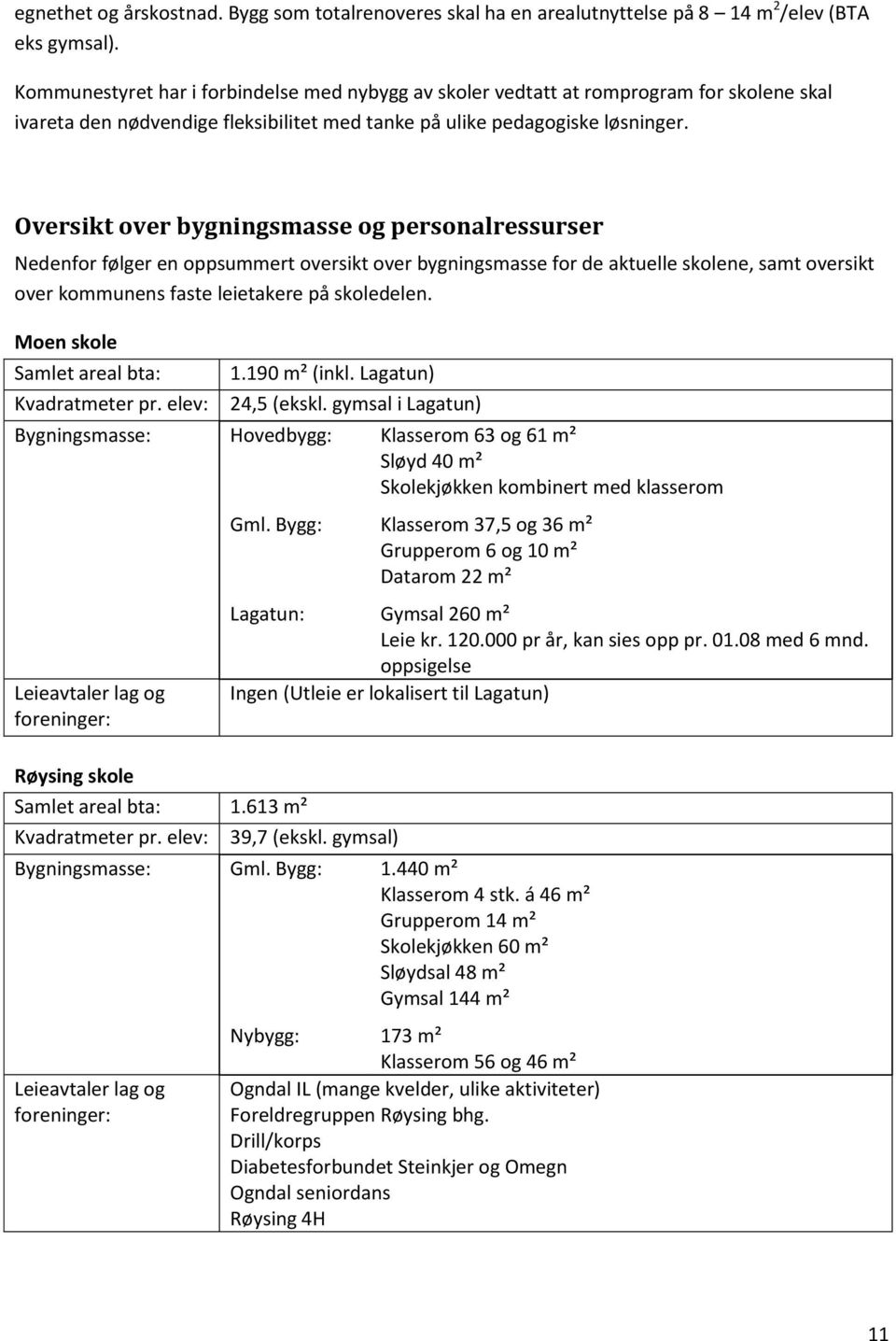 Oversikt over bygningsmasse og personalressurser Nedenfor følger en oppsummert oversikt over bygningsmasse for de aktuelle skolene, samt oversikt over kommunens faste leietakere på skoledelen.