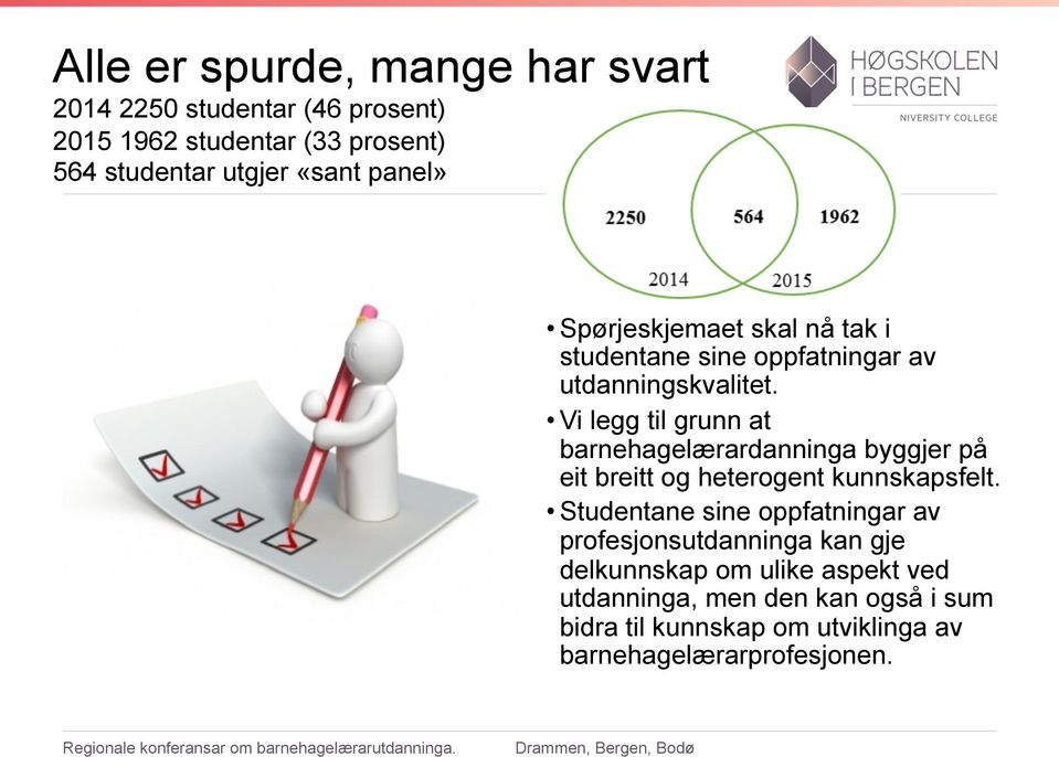 Vi legg til grunn at barnehagelærardanninga byggjer på eit breitt og heterogent kunnskapsfelt.