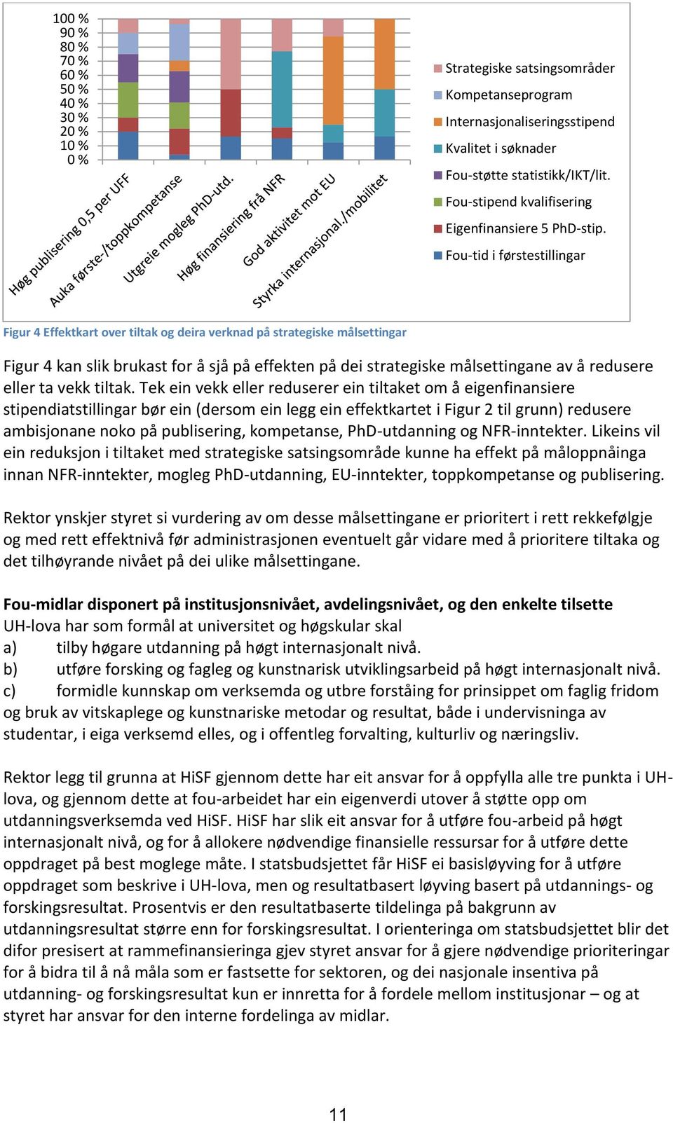 Fou-tid i førstestillingar Figur 4 Effektkart over tiltak og deira verknad på strategiske målsettingar Figur 4 kan slik brukast for å sjå på effekten på dei strategiske målsettingane av å redusere