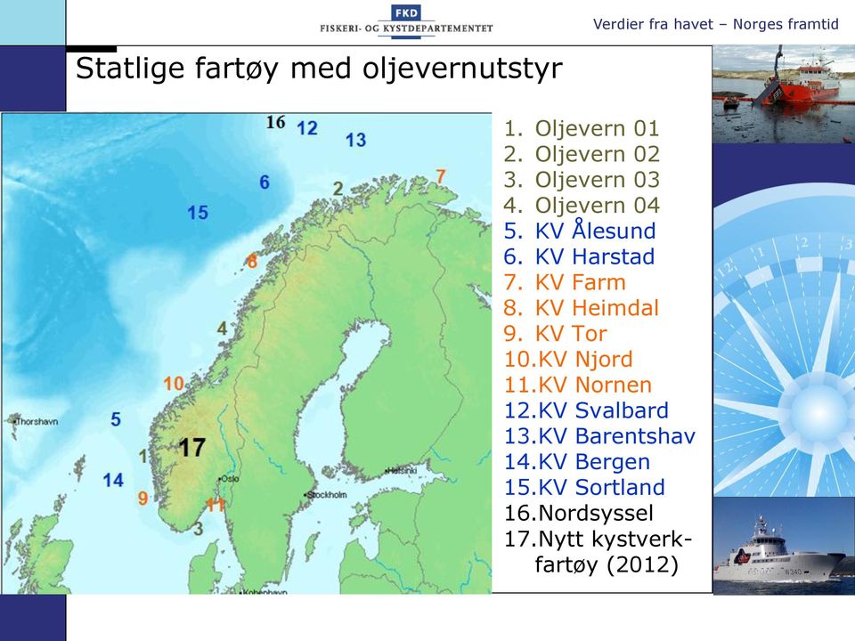 KV Harstad 7. KV Farm 8. KV Heimdal 9. KV Tor 10.KV Njord 11.KV Nornen 12.