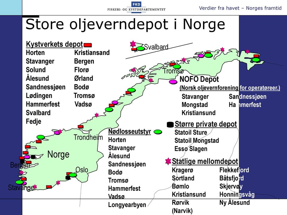 fra havet Norges framtid Tromsø NOFO Depot (Norsk oljevernforening for operatøreer.
