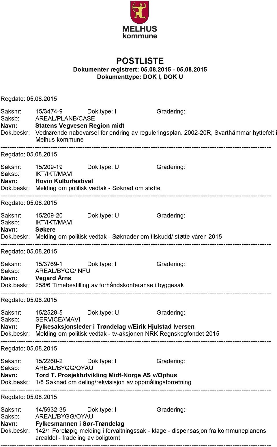 type: U Gradering: Navn: Søkere Dok.beskr: Melding om politisk vedtak - Søknader om tilskudd/ støtte våren 2015 Saksnr: 15/3769-1 Dok.type: I Gradering: Saksb: AREAL/BYGG/INFU Navn: Vegard Årns Dok.