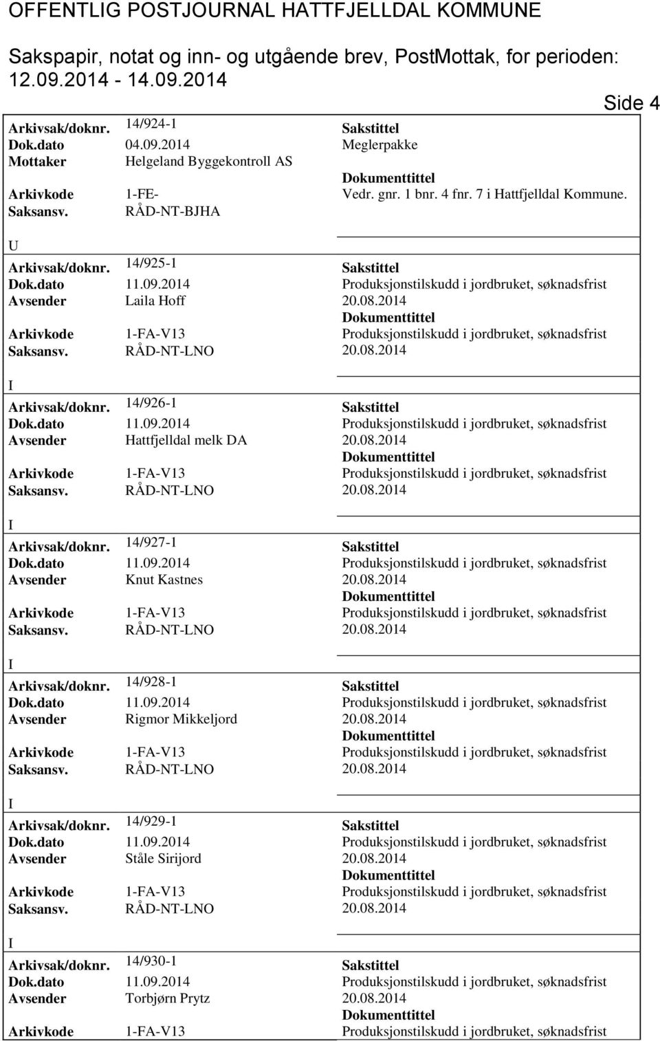 RÅD-NT-BJHA Arkivsak/doknr. 14/925-1 Sakstittel Avsender Laila Hoff Arkivsak/doknr. 14/926-1 Sakstittel Avsender Hattfjelldal melk DA Arkivsak/doknr.