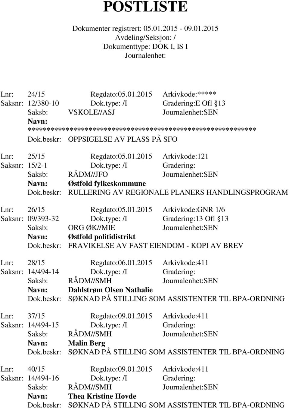 type: /I Gradering:13 Ofl 13 Saksb: ORG ØK//MIE SEN Østfold politidistrikt Dok.beskr: FRAVIKELSE AV FAST EIENDOM - KOPI AV BREV Lnr: 28/15 Regdato:06.01.2015 Arkivkode:411 Saksnr: 14/494-14 Dok.