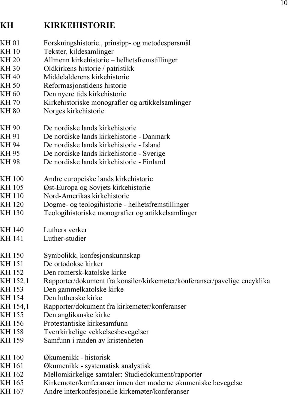 , prinsipp- og metodespørsmål Tekster, kildesamlinger Allmenn kirkehistorie helhetsfremstillinger Oldkirkens historie / patristikk Middelalderens kirkehistorie Reformasjonstidens historie Den nyere