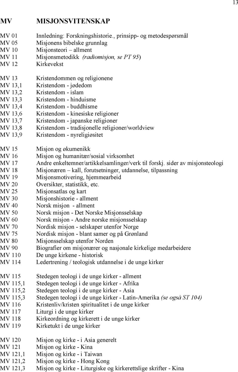 MV 13,7 MV 13,8 MV 13,9 MV 15 MV 16 MV 17 MV 18 MV 19 MV 20 MV 25 MV 30 MV 40 MV 50 MV 60 MV 70 MV 75 MV 80 MV 90 MV 110 MV 114 Kristendommen og religionene Kristendom - jødedom Kristendom - islam