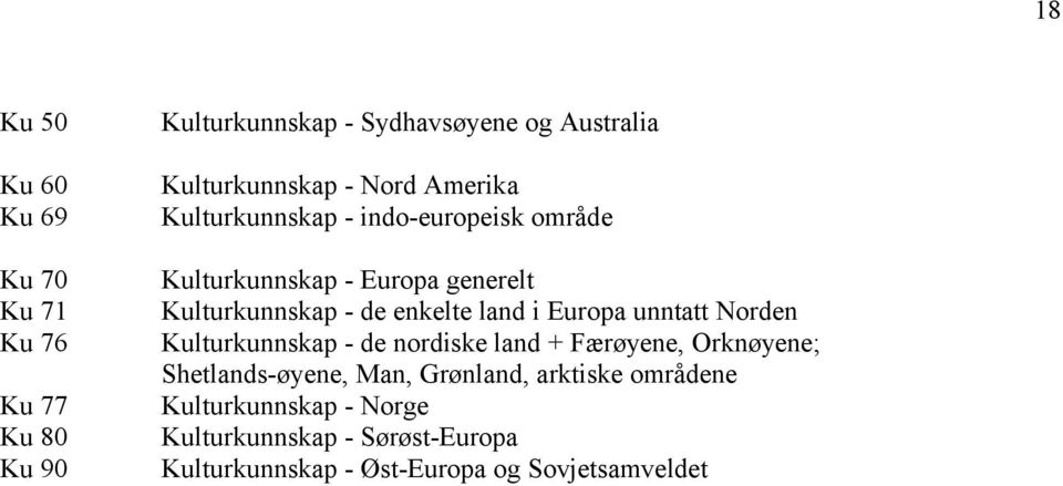 land i Europa unntatt Norden Kulturkunnskap - de nordiske land + Færøyene, Orknøyene; Shetlands-øyene, Man,
