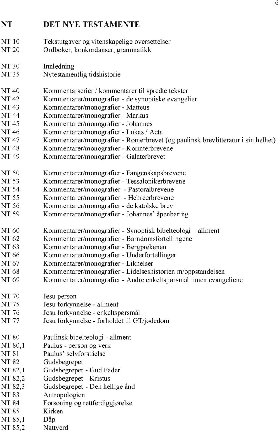 tidshistorie Kommentarserier / kommentarer til spredte tekster Kommentarer/monografier - de synoptiske evangelier Kommentarer/monografier - Matteus Kommentarer/monografier - Markus