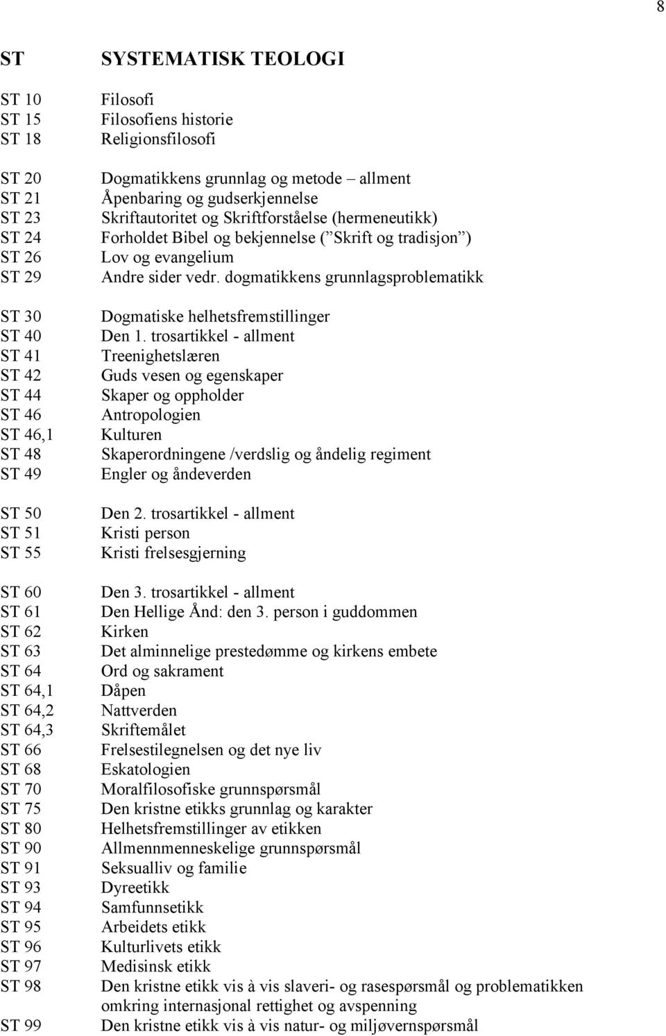 gudserkjennelse Skriftautoritet og Skriftforståelse (hermeneutikk) Forholdet Bibel og bekjennelse ( Skrift og tradisjon ) Lov og evangelium Andre sider vedr.