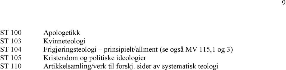 115,1 og 3) ST 105 Kristendom og politiske ideologier