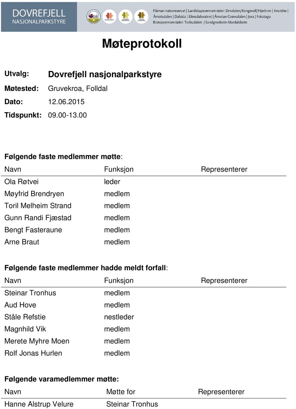 medlem Bengt Fasteraune medlem Arne Braut medlem Følgende faste medlemmer hadde meldt forfall: Navn Funksjon Representerer Steinar Tronhus medlem Aud Hove