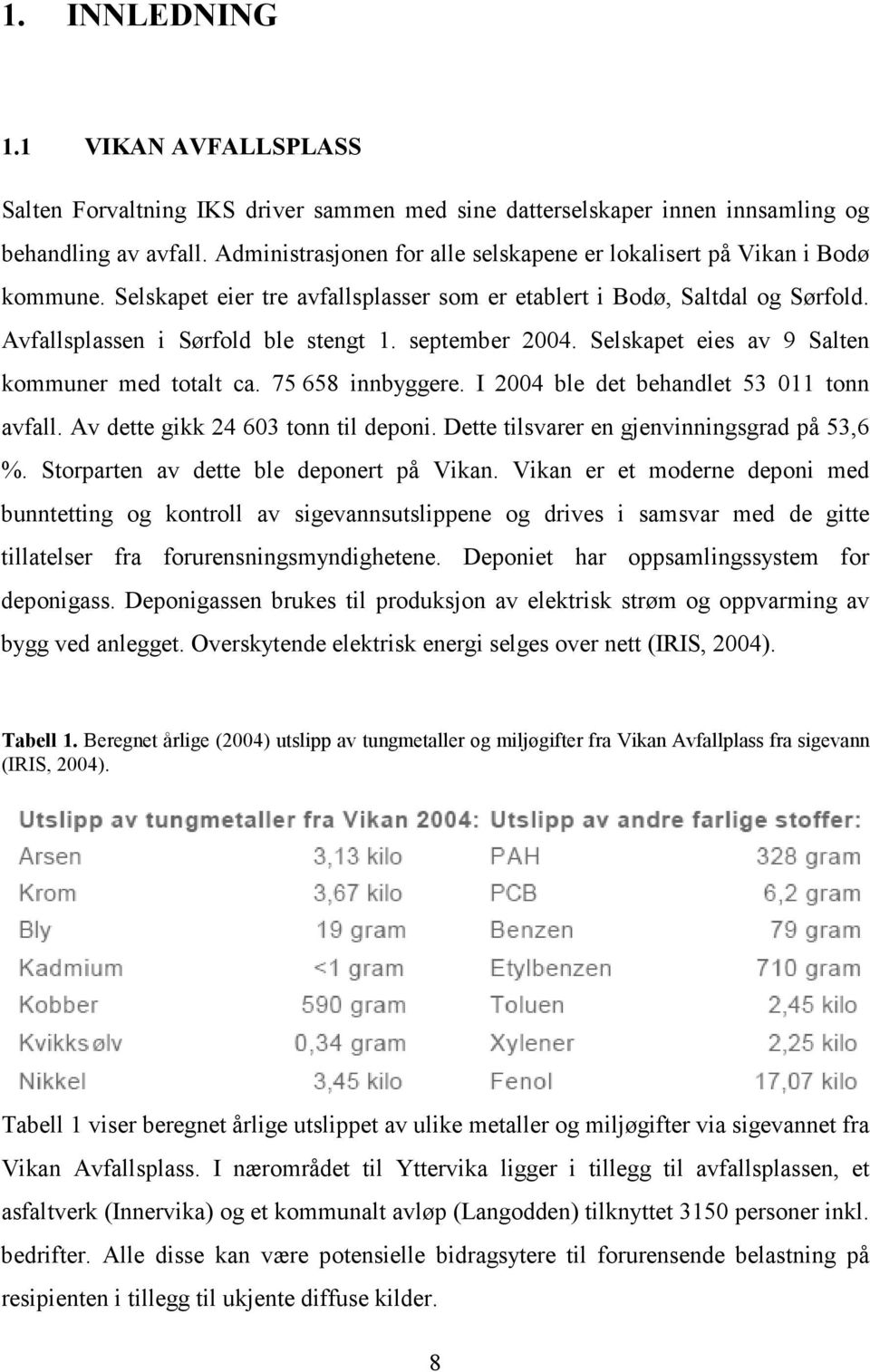 september 2004. Selskapet eies av 9 Salten kommuner med totalt ca. 75 658 innbyggere. I 2004 ble det behandlet 53 011 tonn avfall. Av dette gikk 24 603 tonn til deponi.