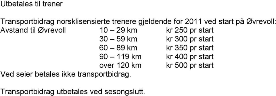 300 pr start 60 89 km kr 350 pr start 90 119 km kr 400 pr start over 120 km kr 500
