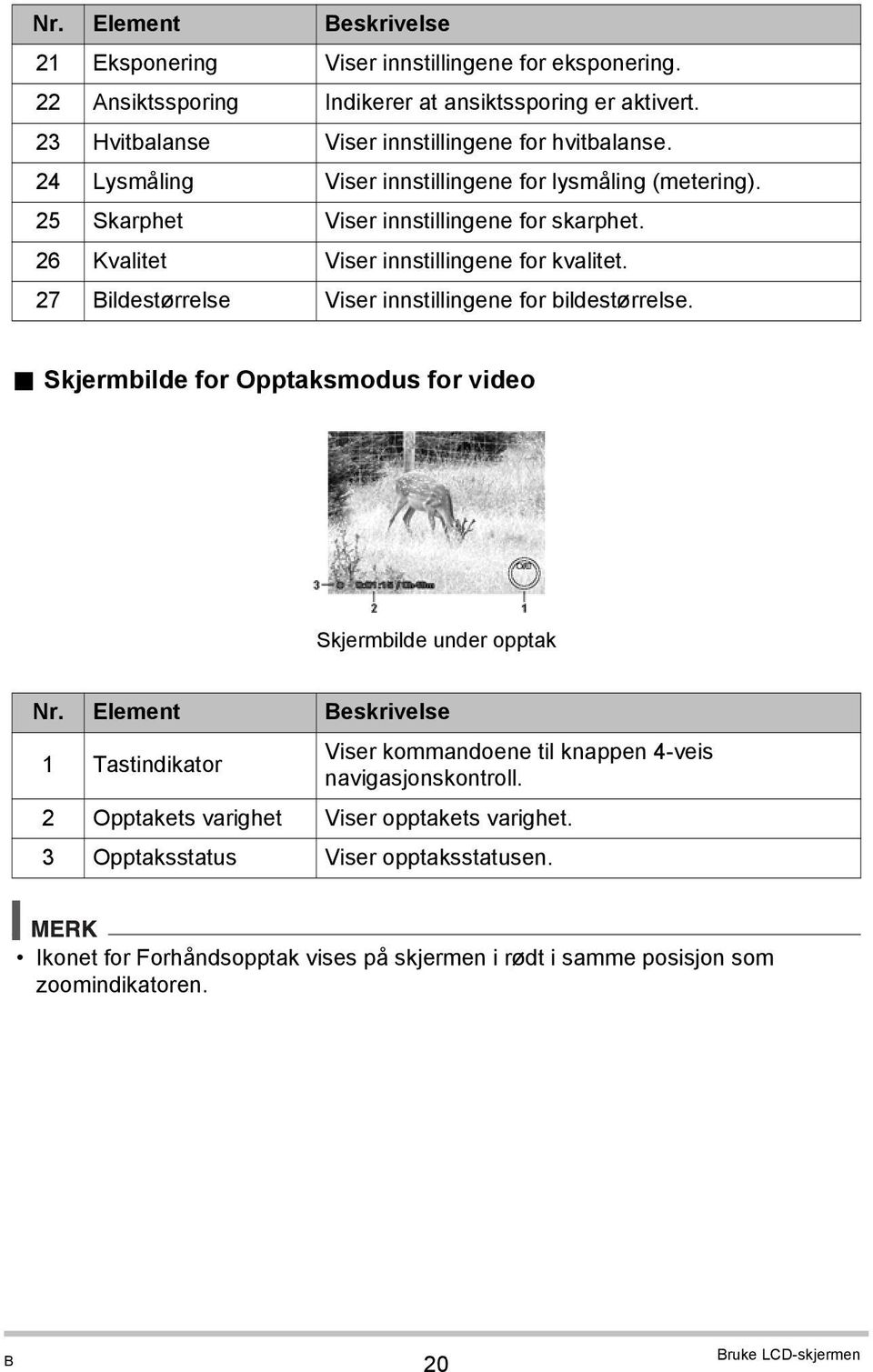 27 Bildestørrelse Viser innstillingene for bildestørrelse.. Skjermbilde for Opptaksmodus for video Skjermbilde under opptak Nr.