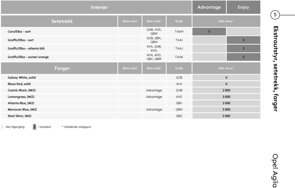 TAAH S TAAi S TAAJ S TAAK S Farger Bare med Ikke med i Kode Inkl. mva.
