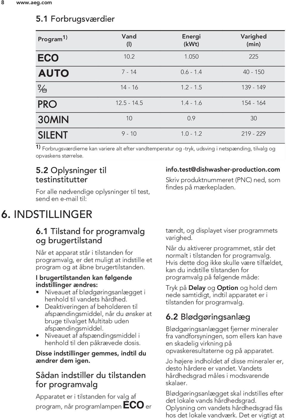 2 219-229 1) Forbrugsværdierne kan variere alt efter vandtemperatur og -tryk, udsving i netspænding, tilvalg og opvaskens størrelse. 5.