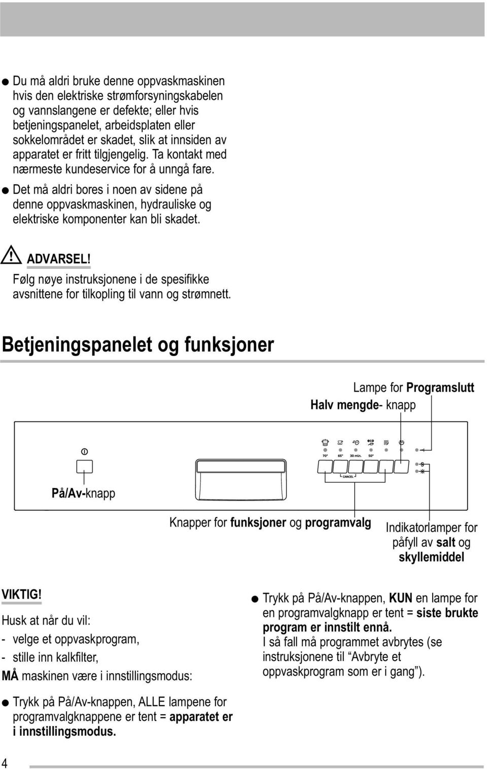 Det må aldri bores i noen av sidene på denne oppvaskmaskinen, hydrauliske og elektriske komponenter kan bli skadet. ADVARSEL!