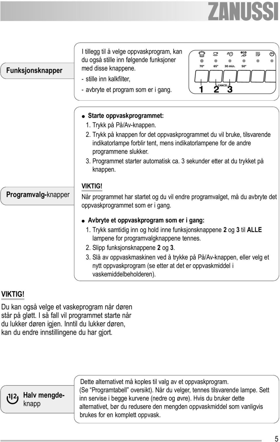 Trykk på knappen for det oppvaskprogrammet du vil bruke, tilsvarende indikatorlampe forblir tent, mens indikatorlampene for de andre programmene slukker. 3. Programmet starter automatisk ca.