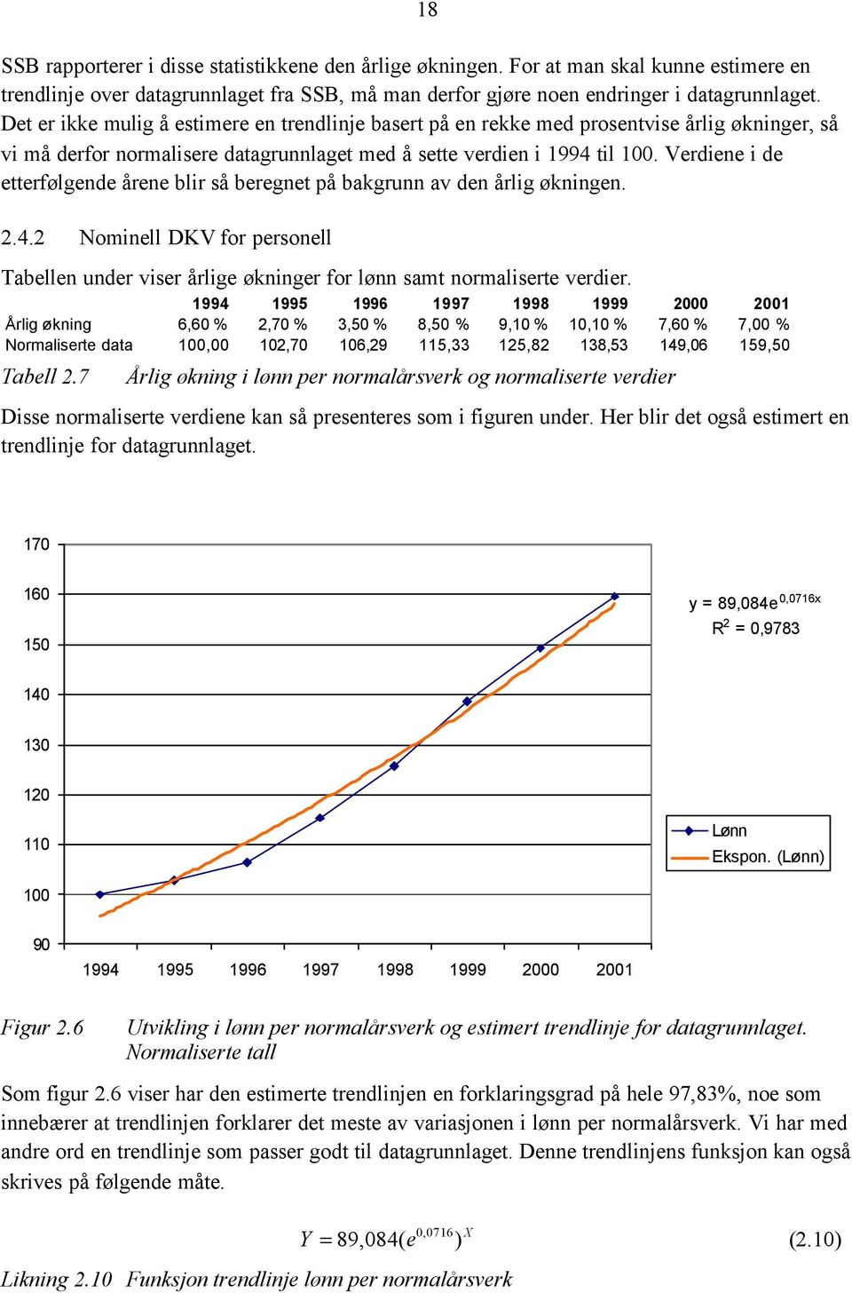 Verdiene i de etterfølgende årene blir så beregnet på bakgrunn av den årlig økningen. 2.4.2 Nominell DKV for personell Tabellen under viser årlige økninger for lønn samt normaliserte verdier.