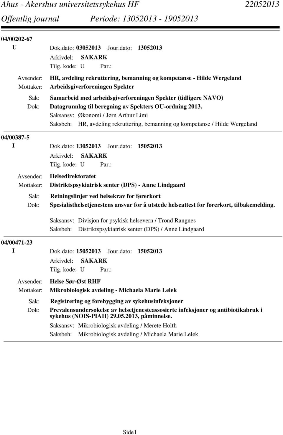 Spekters OU-ordning 2013. Saksansv: Økonomi / Jørn Arthur Limi Saksbeh: HR, avdeling rekruttering, bemanning og kompetanse / Hilde Wergeland 04/00387-5 I Dok.dato: 13052013 Jour.dato: 15052013 Tilg.