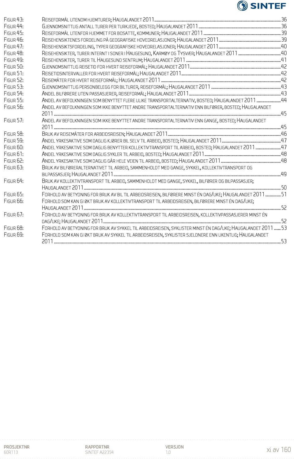 .. 39 FIGUR 47: REISEHENSIKTSFORDELING, TYPER GEOGRAFISKE HOVEDRELASJONER; HAUGALANDET 2011... 40 FIGUR 48: REISEHENSIKTER, TURER INTERNT I SONER I HAUGESUND, KARMØY OG TYSVÆR; HAUGALANDET 2011.