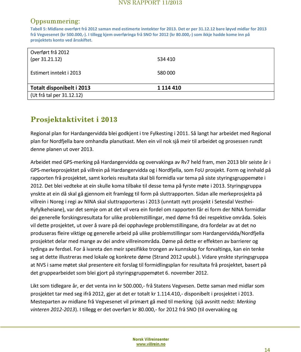 12) 534 410 Estimert inntekt i 2013 580 000 Totalt disponibelt i 2013 1 114 410 (Ut frå tal per 31.12.12) Prosjektaktivitet i 2013 Regional plan for Hardangervidda blei godkjent i tre Fylkesting i 2011.