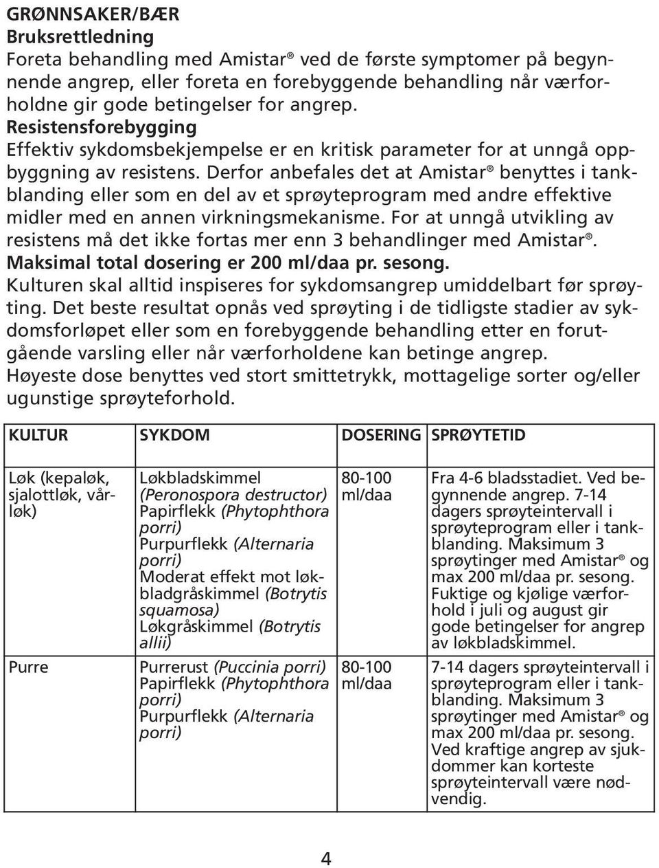 Derfor anbefales det at Amistar benyttes i tankblanding eller som en del av et sprøyteprogram med andre effektive midler med en annen virkningsmekanisme.