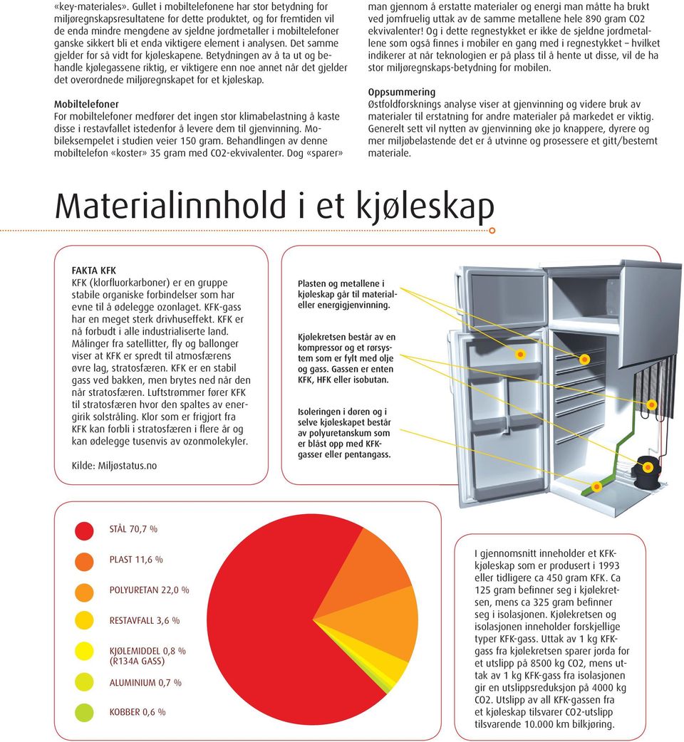 et enda viktigere element i analysen. Det samme gjelder for så vidt for kjøleskapene.