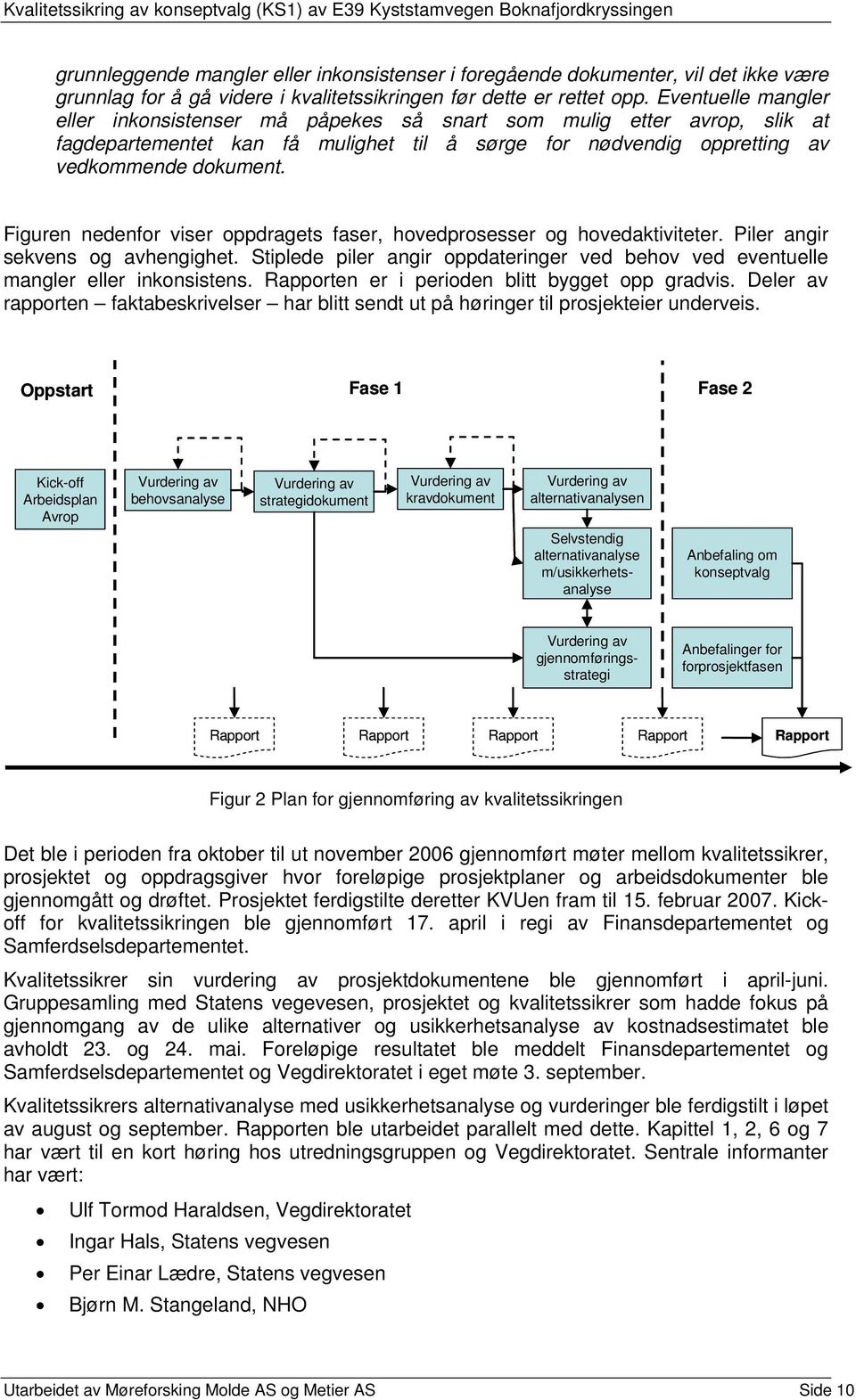 Figuren nedenfor viser oppdragets faser, hovedprosesser og hovedaktiviteter. Piler angir sekvens og avhengighet. Stiplede piler angir oppdateringer ved behov ved eventuelle mangler eller inkonsistens.