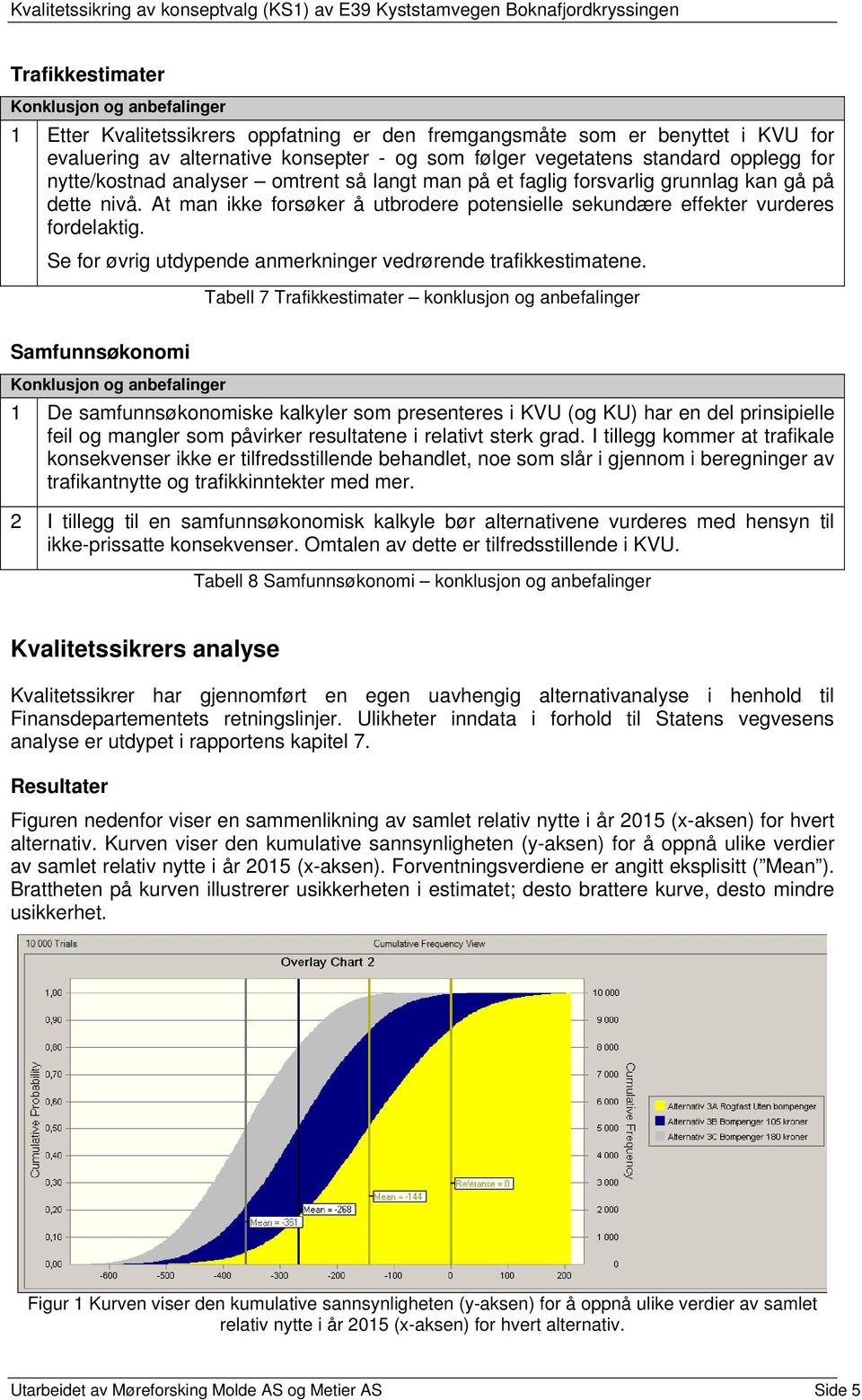 Se for øvrig utdypende anmerkninger vedrørende trafikkestimatene.