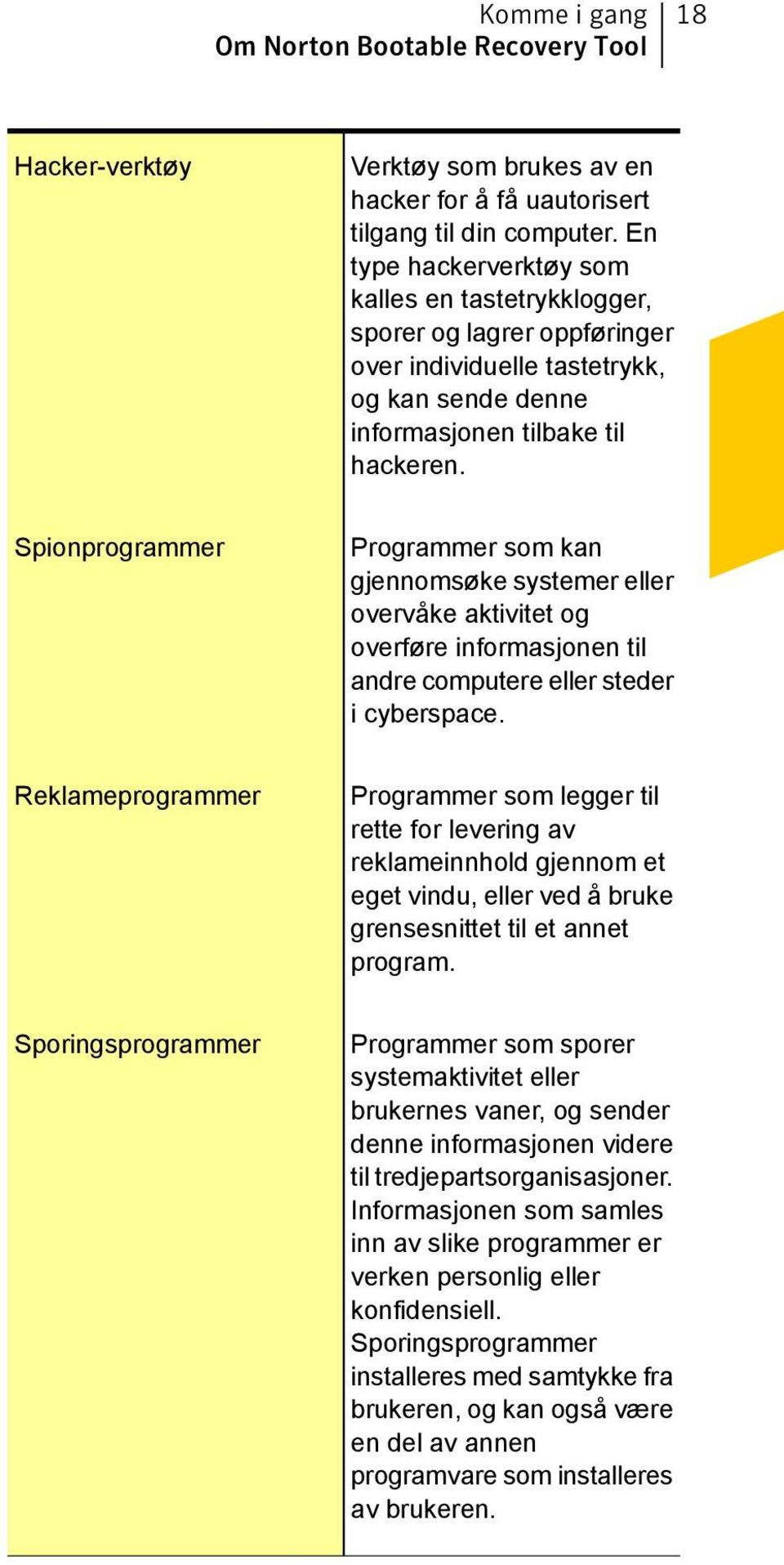 Spionprogrammer Programmer som kan gjennomsøke systemer eller overvåke aktivitet og overføre informasjonen til andre computere eller steder i cyberspace.