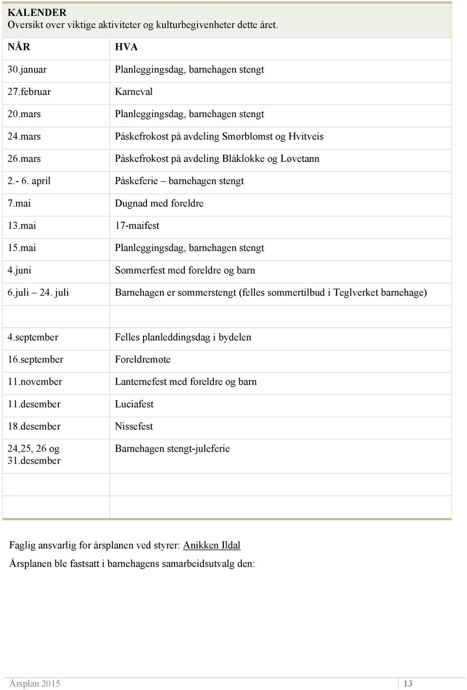 april Påskeferie barnehagen stengt 7.mai 13.mai 15.mai 4.juni 6.juli 24.