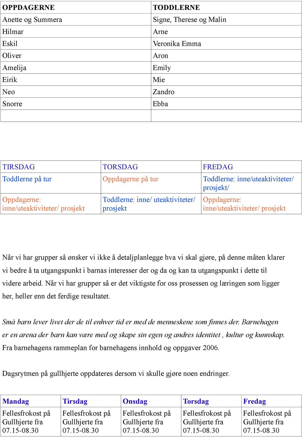 grupper så ønsker vi ikke å detaljplanlegge hva vi skal gjøre, på denne måten klarer vi bedre å ta utgangspunkt i barnas interesser der og da og kan ta utgangspunkt i dette til videre arbeid.