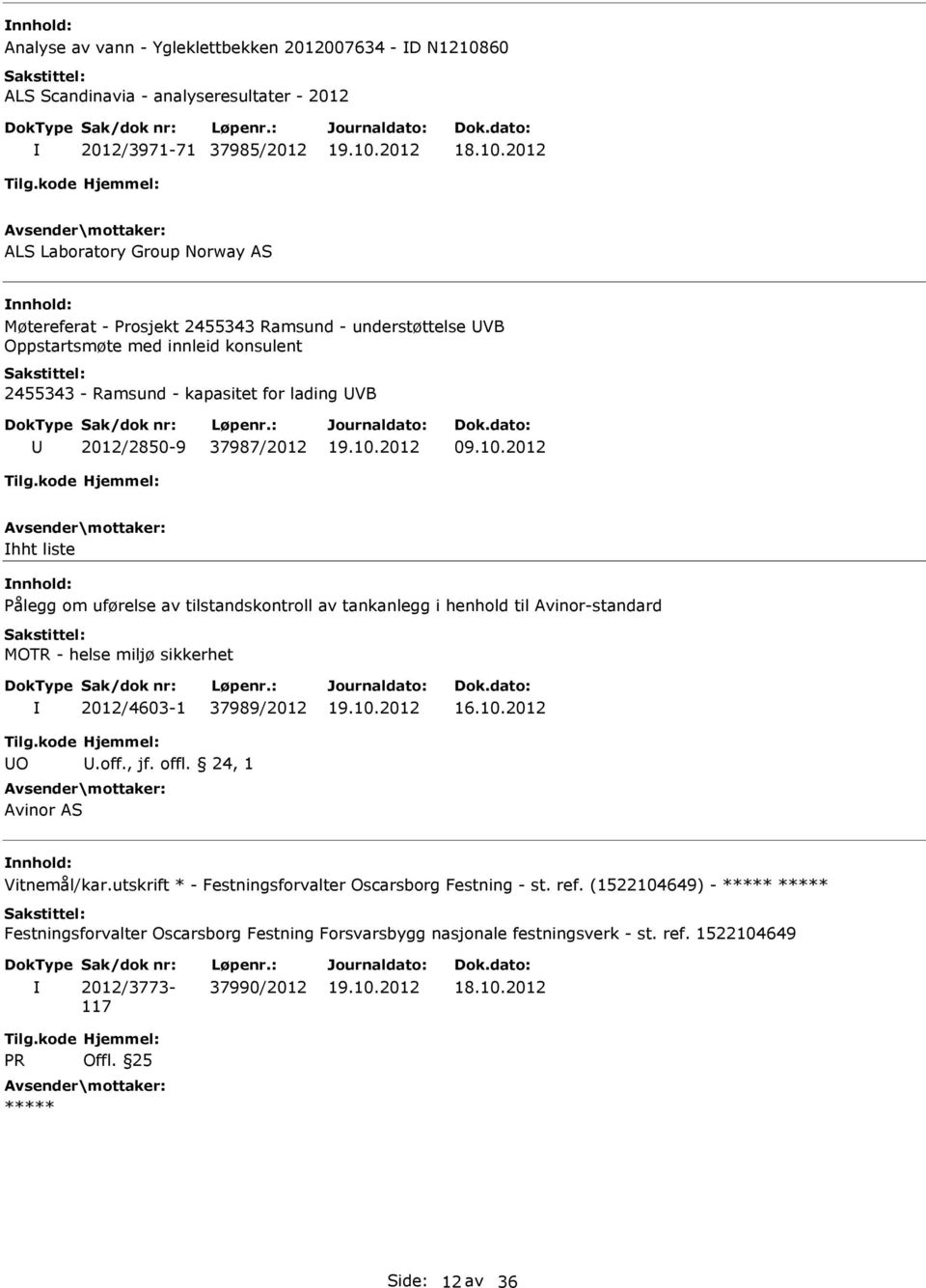 2012 hht liste Pålegg om uførelse av tilstandskontroll av tankanlegg i henhold til Avinor-standard MOTR - helse miljø sikkerhet 2012/4603-1 37989/2012 16.10.2012 O.off., jf. offl.