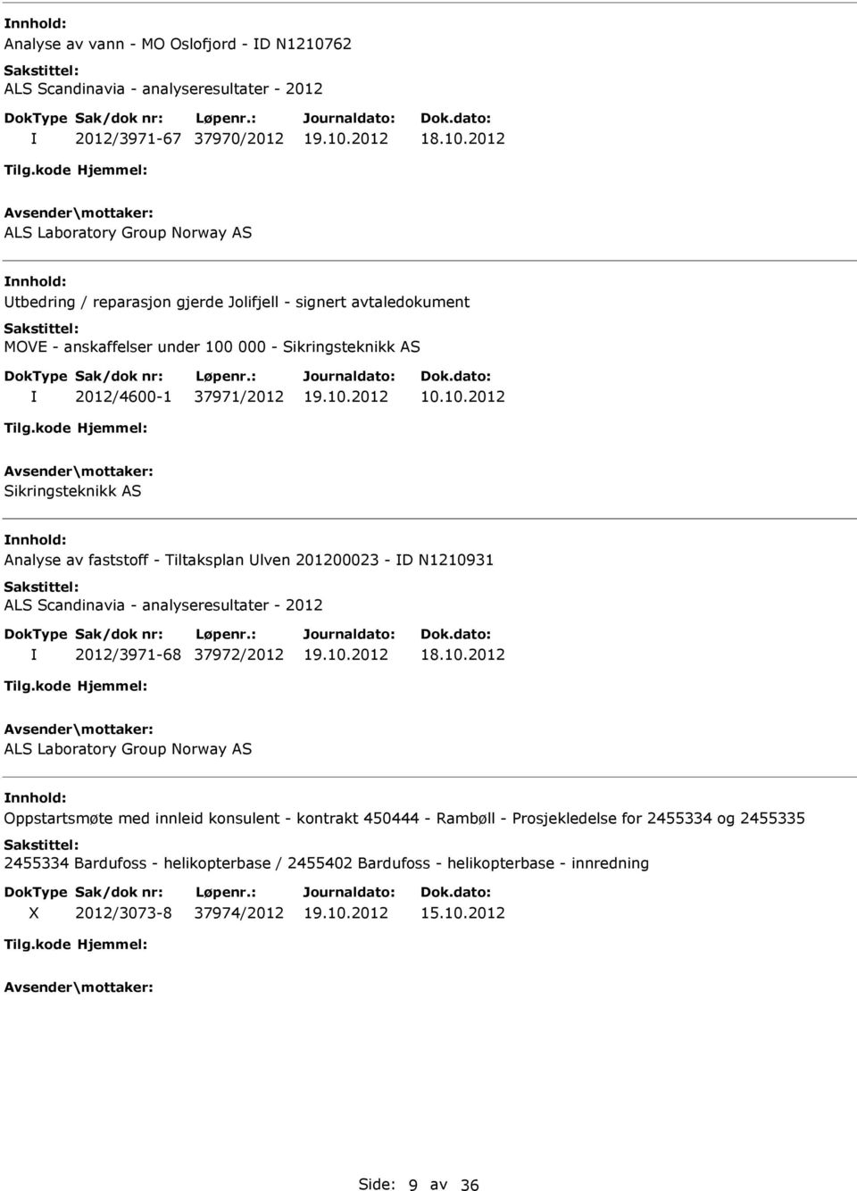 000 - Sikringsteknikk AS 2012/4600-1 37971/2012 10.