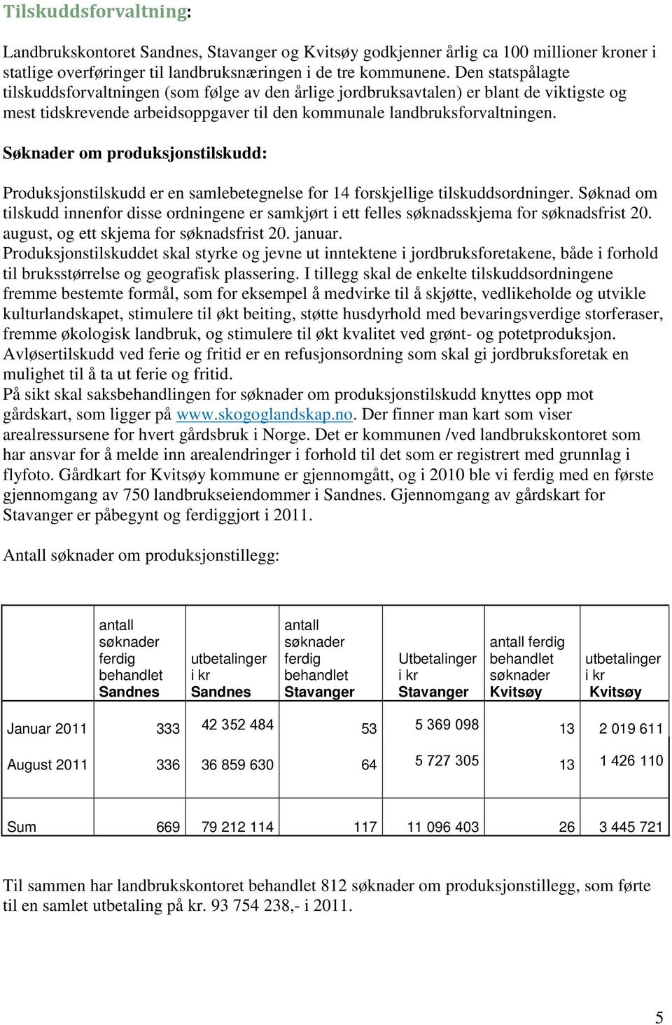 Søknader om produksjonstilskudd: Produksjonstilskudd er en samlebetegnelse for 14 forskjellige tilskuddsordninger.