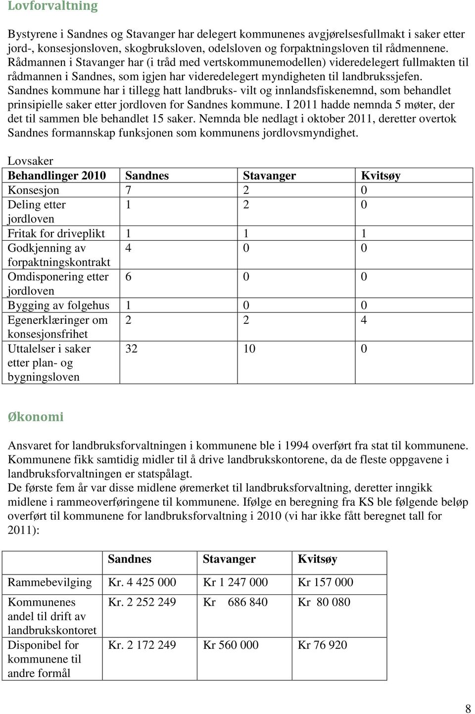 Sandnes kommune har i tillegg hatt landbruks- vilt og innlandsfiskenemnd, som behandlet prinsipielle saker etter jordloven for Sandnes kommune.