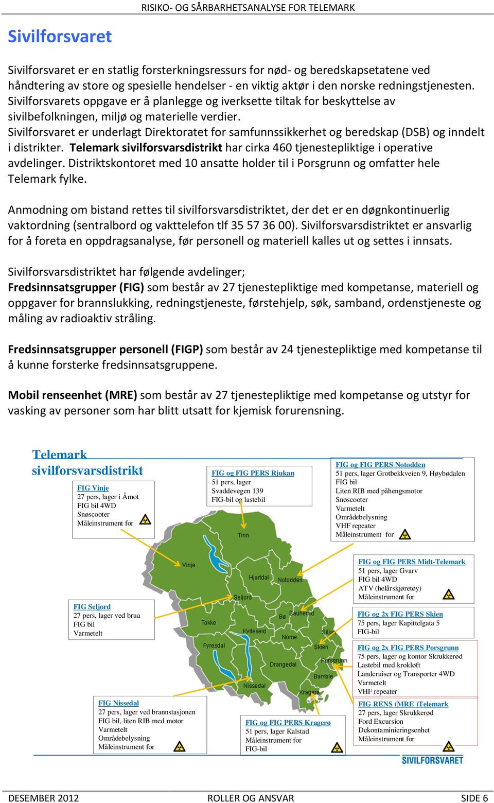 Sivilforsvaret er underlagt Direktoratet for samfunnssikkerhet og beredskap (DSB) og inndelt i distrikter. Telemark sivilforsvarsdistrikt har cirka 460 tjenestepliktige i operative avdelinger.