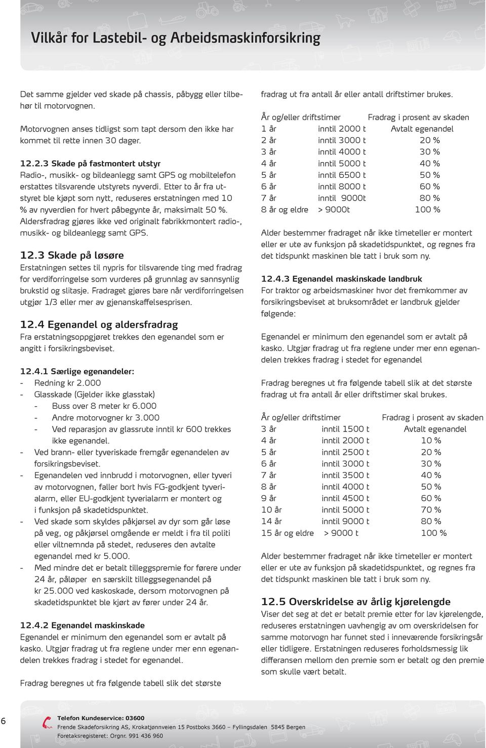 Etter to år fra utstyret ble kjøpt som nytt, reduseres erstatningen med 10 % av nyverdien for hvert påbegynte år, maksimalt 50 %.