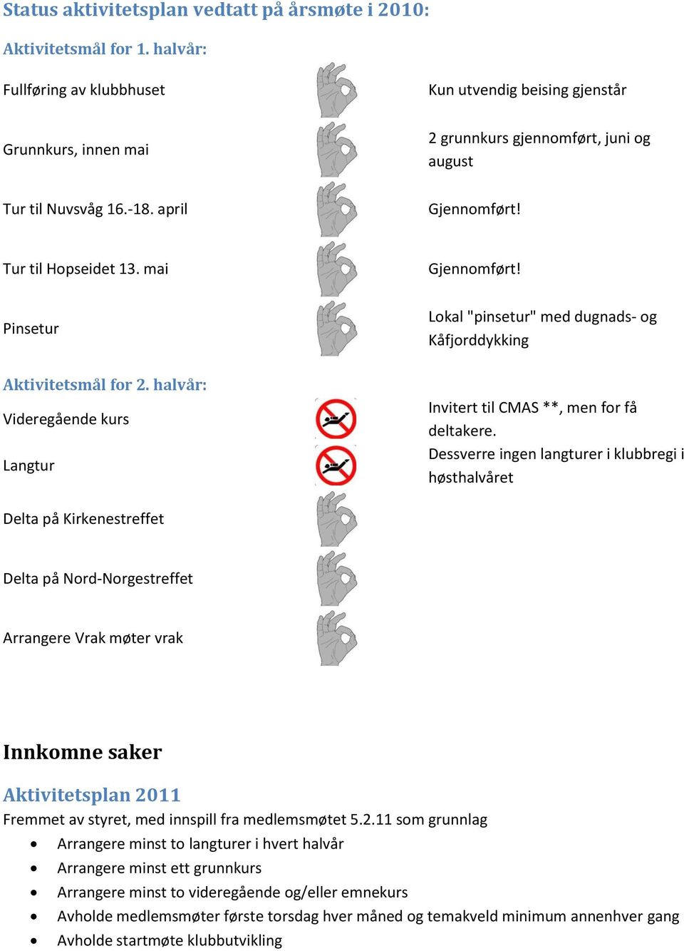 mai Gjennomført! Pinsetur Lokal "pinsetur" med dugnads- og Kåfjorddykking Aktivitetsmål for 2. halvår: Videregående kurs Langtur Invitert til CMAS **, men for få deltakere.