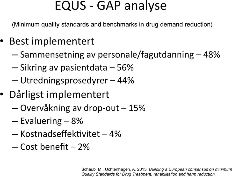 implementert Overvåkning av drop- out 15% Evaluering 8% KostnadseffekIvitet 4% Cost benefit 2% Schaub, M.