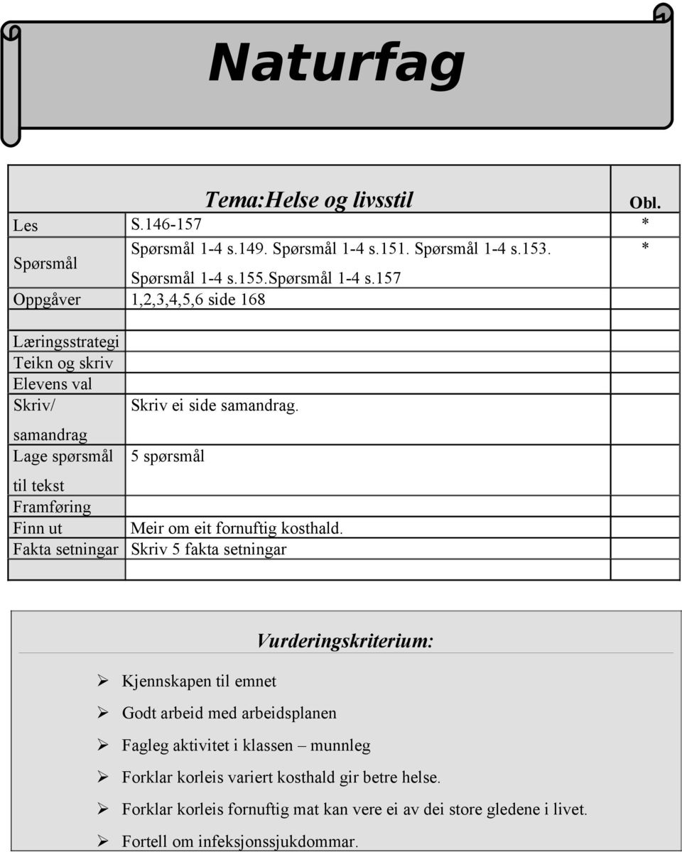 5 spørsmål til tekst Framføring Finn ut Meir om eit fornuftig kosthald.